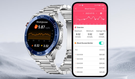 Detecting Diabetes Early: How FITAOS Max 1 Blood Sugar Monitoring Can Help You Recognize Symptoms and Reduce Risks