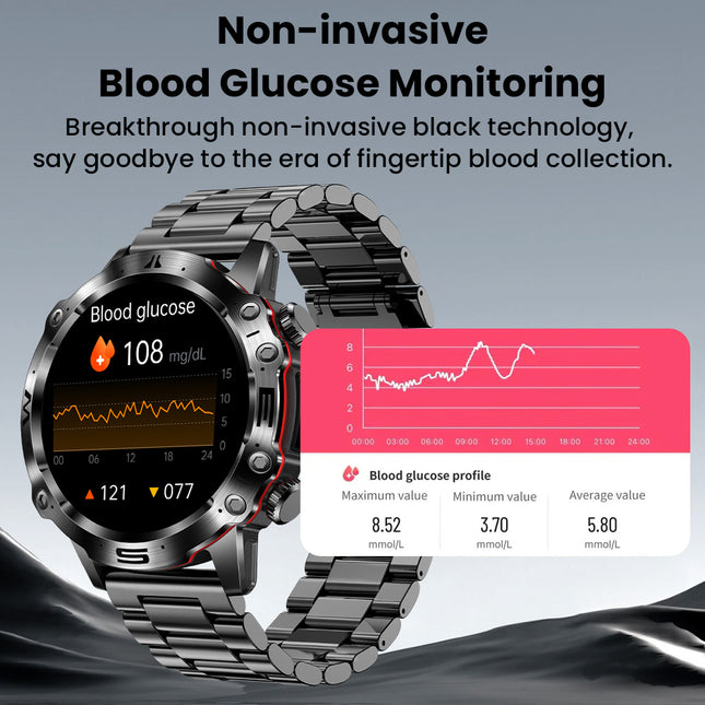Fitaos PRO 3 High-end ECG/EKG blood sugar health sports smart watch