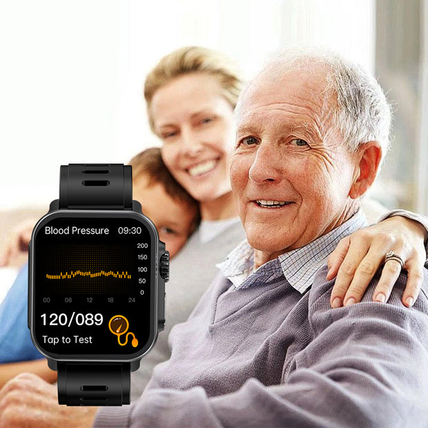 Blood Pressure Level Trend