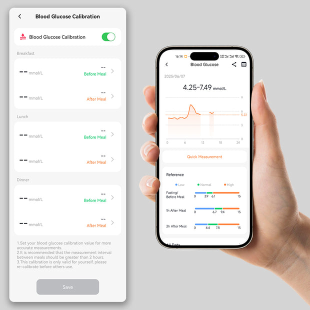 Private blood glucose pattern