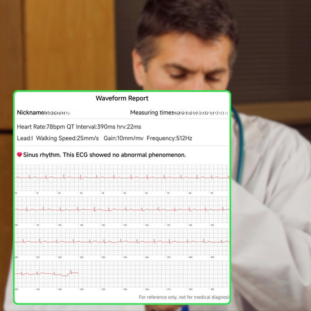 <strong>Shareable Health Report</strong>