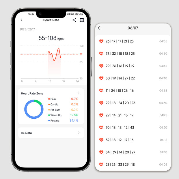 Heart Rate Monitoring