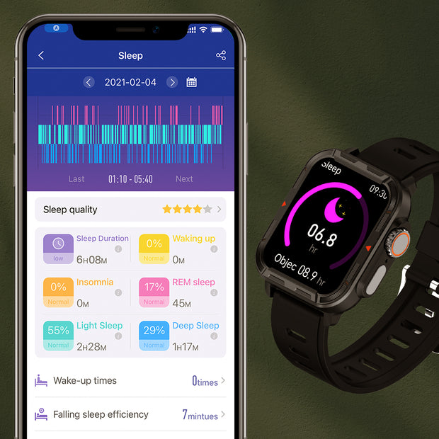 <strong>24/7 Automatic Identification</strong>