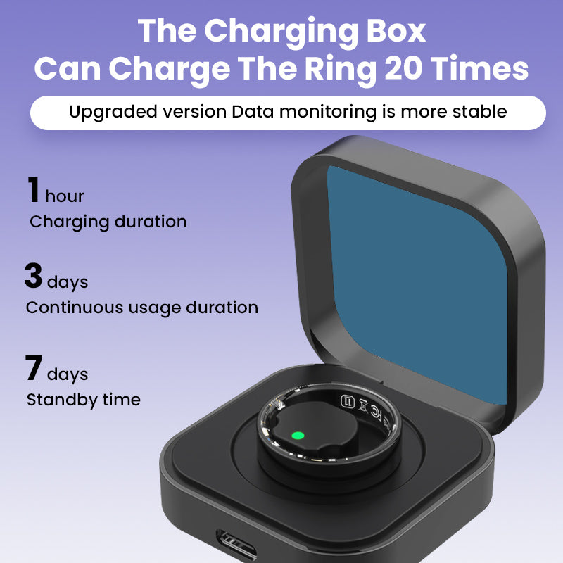 FITAOS R08 Blood Glucose ECG/EKG Blood Pressure Monitoring AI Health Analysis Smart Ring