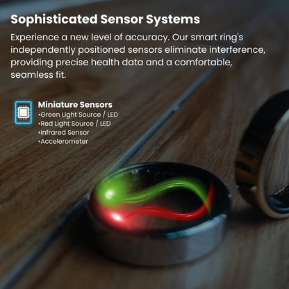 Fitaos R05 Blood Sugar Blood Pressure Blood oxygen HRV Sleep Monitoring Waterproof Smart Ring