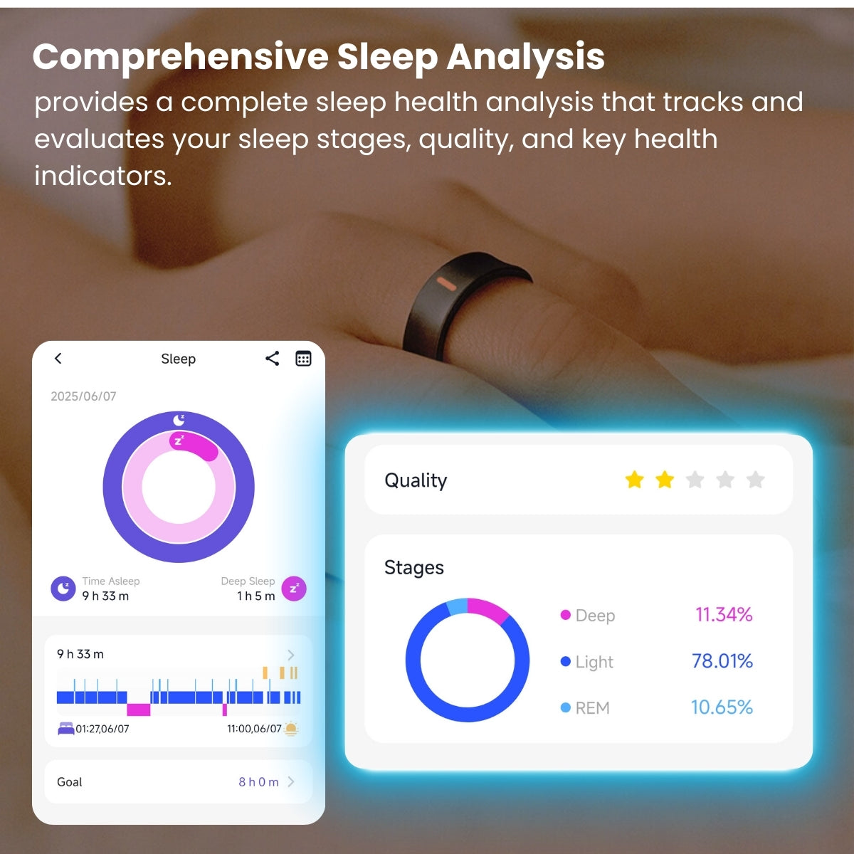 Fitaos R05 Blood Sugar Blood Pressure Blood oxygen HRV Sleep Monitoring Waterproof Smart Ring