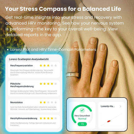 Fitaos R05 Blood Sugar Blood Pressure Blood oxygen HRV Sleep Monitoring Waterproof Smart Ring