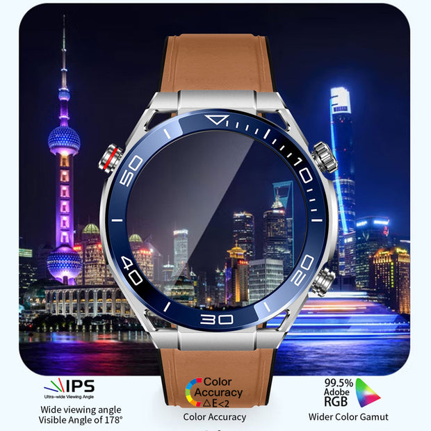 <strong>360*360 resolution wider vision</strong>