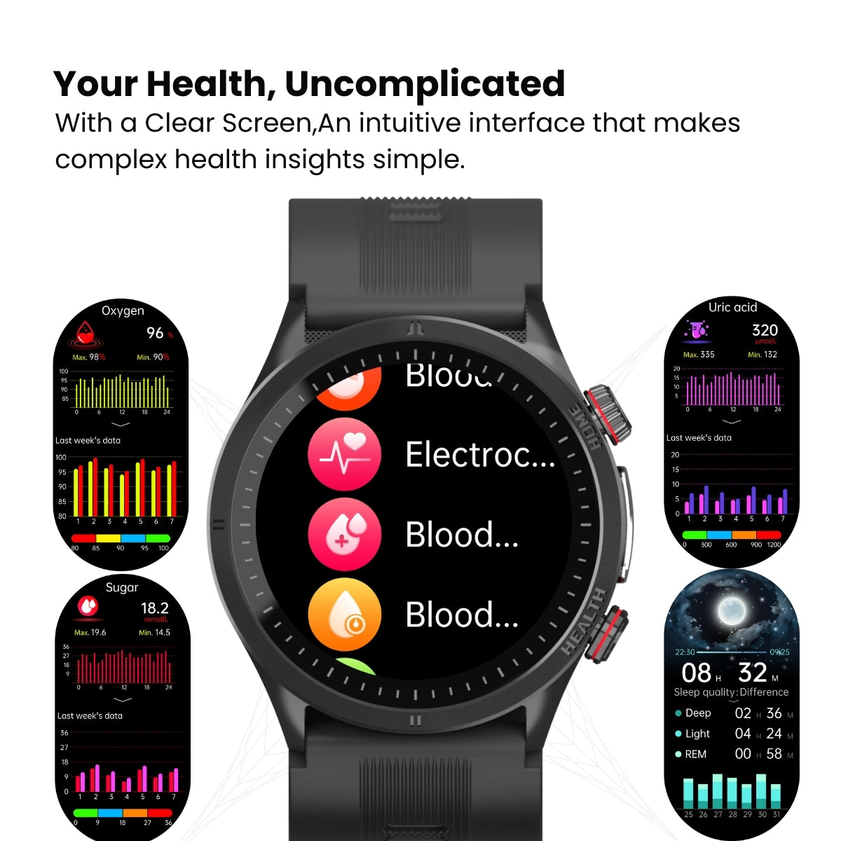 Fitaos Max 5 High Precision Air Pump Blood Pressure ECG Blood Sugar Blood Oxygen Monitoring SmartWatch