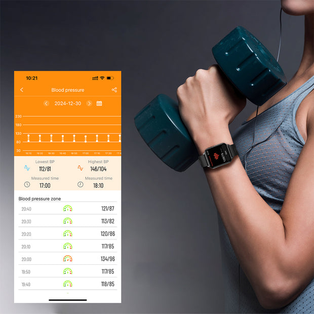 Blood Pressuremonitoring