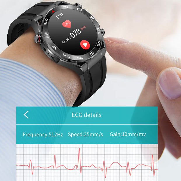 <strong>ECG Monitoring</strong>