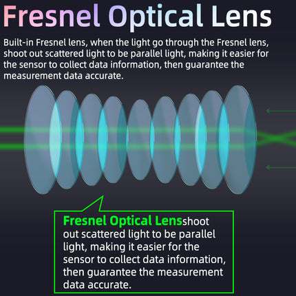 FITAOS ECG Blood Oxygen Heart rate Health  Monitoring Smart Watch Pro1 for Women or Men