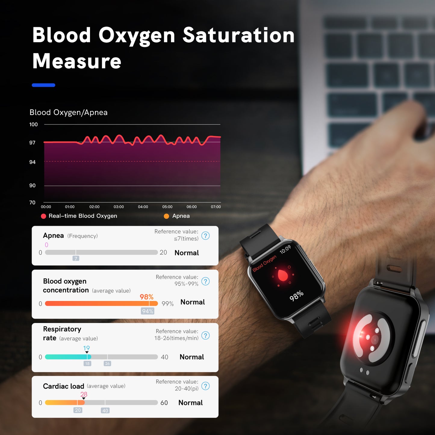 CFDA Certification Health ECG  Smartwatch With Blood Oxygen Heart Rate Monitor Sleep Monitoring Health Tracker Watch